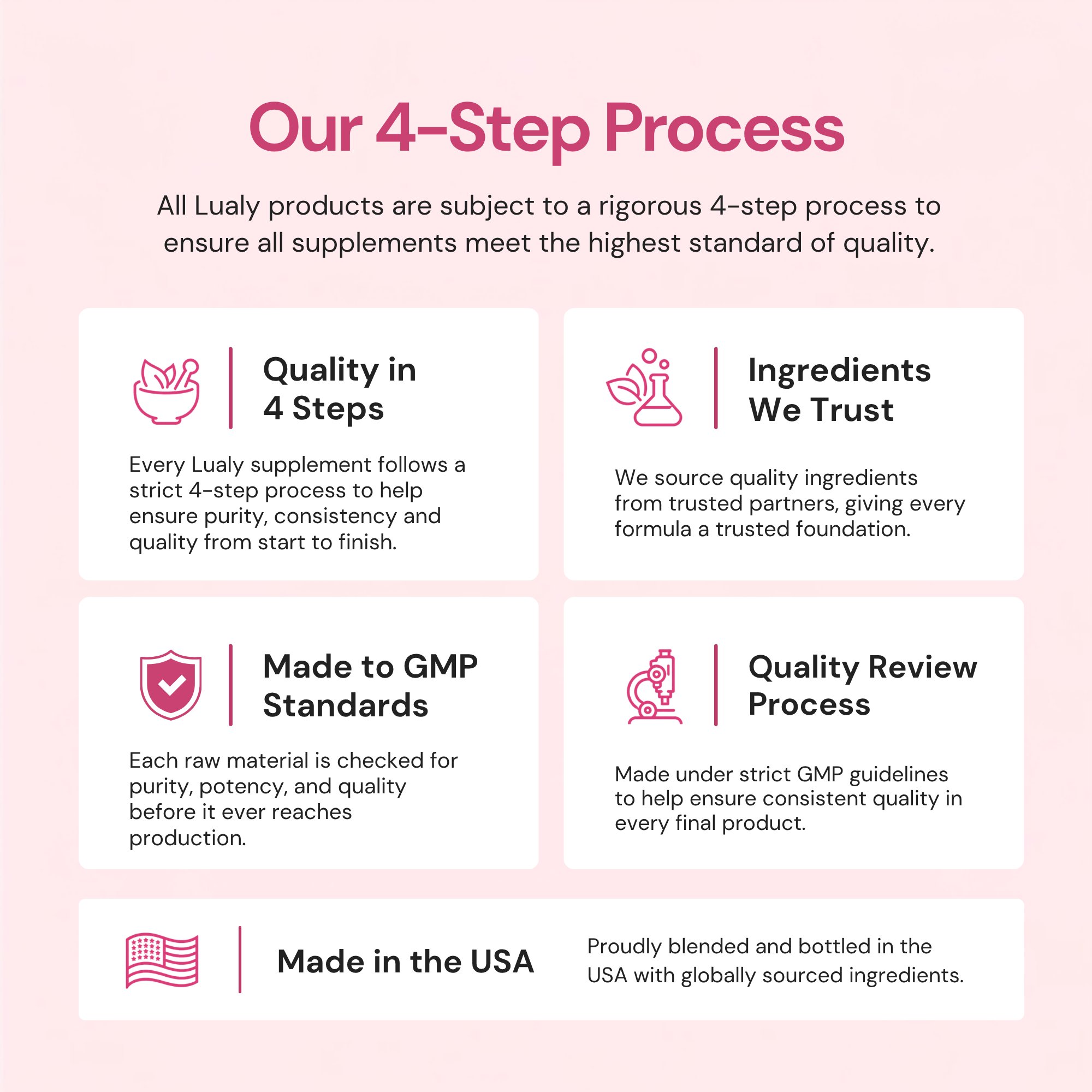 Gut Glow — Digestive Enzymes + Probiotic for Bloating & Gut Health